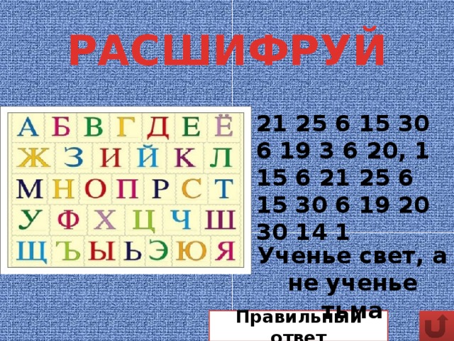 РАСШИФРУЙ 21 25 6 15 30 6 19 3 6 20, 1 15 6 21 25 6 15 30 6 19 20 30 14 1 Ученье свет, а не ученье тьма Правильный ответ