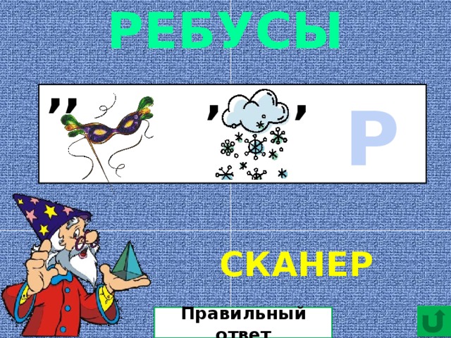 Ребусы ,, , , Р СКАНЕР Правильный ответ