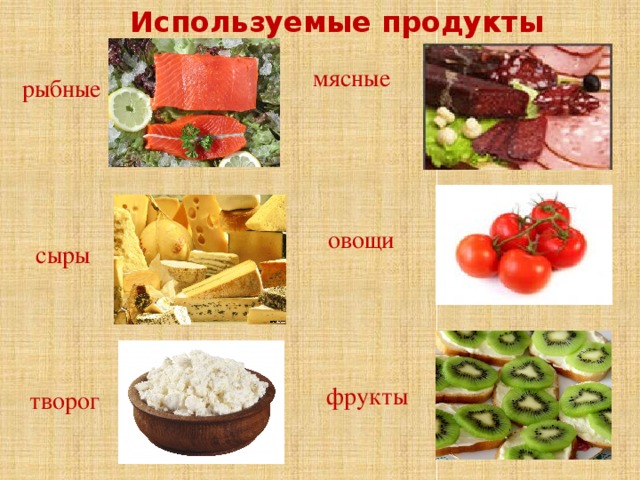 Используемые продукты мясные рыбные овощи сыры фрукты творог