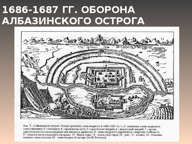 1686-1687 гг. оборона Албазинского острога