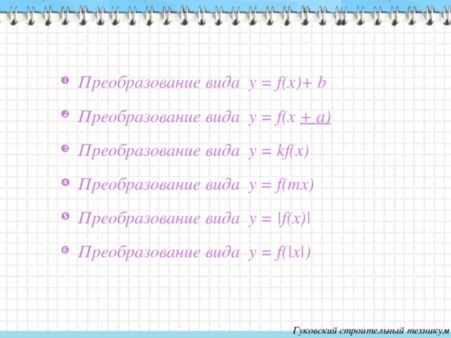 Преобразование вида y = f(x) + b Преобразование вида y = f(x + a)