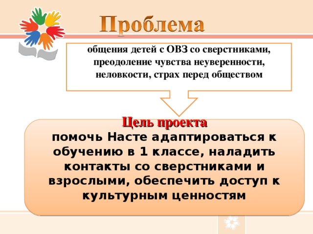 общения детей с ОВЗ со сверстниками, преодоление чувства неуверенности, неловкости, страх перед обществом   Цель проекта помочь Насте адаптироваться к обучению в 1 классе, наладить контакты со сверстниками и взрослыми, обеспечить доступ к культурным ценностям