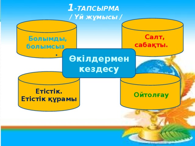 1 -ТАПСЫРМА   / Үй жұмысы /  Салт, сабақты.  Болымды, болымсыз Өкілдермен кездесу Етістік. Етістік құрамы  Ойтолғау