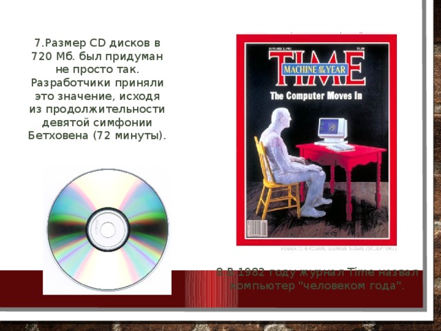 7.Размер CD дисков в 720 Мб. был придуман не просто так. Разработчики приняли это значение, исходя из продолжительности девятой симфонии Бетховена (72 минуты). 8.В 1982 году журнал Time назвал компьютер 