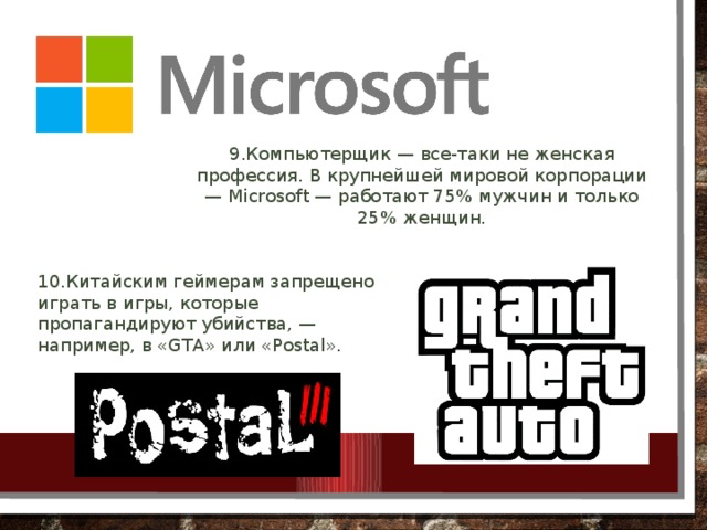 9.Компьютерщик — все-таки не женская профессия. В крупнейшей мировой корпорации — Microsoft — работают 75% мужчин и только 25% женщин. 10.Китайским геймерам запрещено играть в игры, которые пропагандируют убийства, — например, в «GTA» или «Postal».