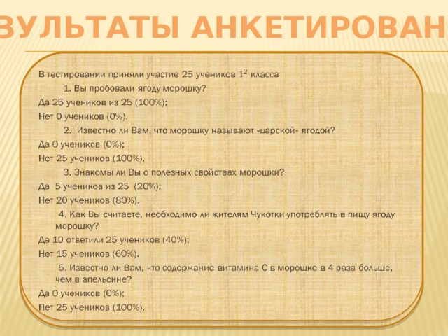 Результаты анкетирования В тестировании приняли участие 25 учеников класса    1. Вы пробовали ягоду морошку? Да 25 учеников из 25 (100%); Нет 0 учеников (0%).  2. Известно ли Вам, что морошку называют «царской» ягодой? Да 0 учеников (0%); Нет 25 учеников (100%).  3. Знакомы ли Вы о полезных свойствах морошки? Да 5 учеников из 25 (20%); Нет 20 учеников (80%).  4. Как Вы считаете, необходимо ли жителям Чукотки употреблять в пищу ягоду морошку? Да 10 ответили 25 учеников (40%); Нет 15 учеников (60%).  5. Известно ли Вам, что содержание витамина С в морошке в 4 раза больше, чем в апельсине? Да 0 учеников (0%); Нет 25 учеников (100%).