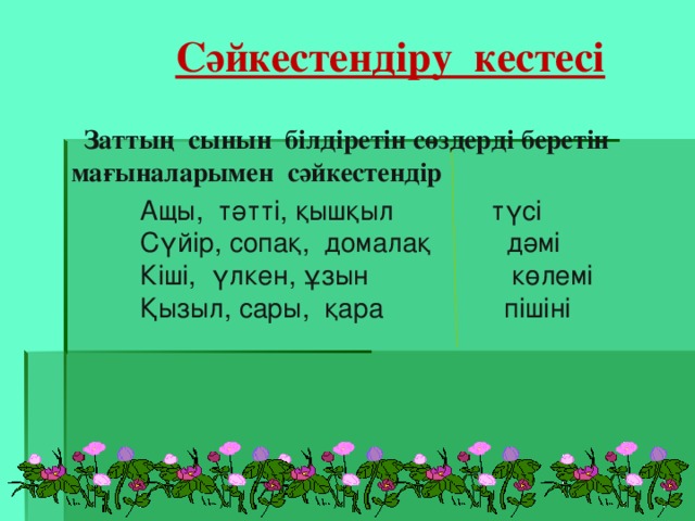 Сәйкестендіру кестесі  Заттың сынын білдіретін сөздерді беретін  мағыналарымен сәйкестендір Ащы, тәтті, қышқыл түсі Сүйір, сопақ, домалақ дәмі Кіші, үлкен, ұзын көлемі Қызыл, сары, қара пішіні