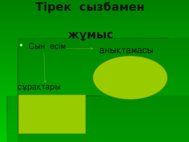 сұрақтары  Тірек сызбамен  жұмыс  Сын есім анықтамасы