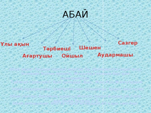 АБАЙ Сазгер Ұлы ақын Шешен Тәрбиеші Аудармашы Ойшыл Ағартушы Абай ақын: Ғылым таппай мақтан ба, Интернатта оқып жүр, Әсемпаз болма әрнеге, Жасымда ғылым бар деп есекермедім. Табиғат суретшісі: Қан сонарда ,Қыс, Жаз,Күз,Жазғұтұрым Абай аудармашы: Шегіртке мен құмырсқа, Қарға мен түлкі Абай сазгер: Көзімнің қарасы,Желсіз түнде жарық ай,Сегіз аяқ,Бойы бұлғаң т.б Абай данышпан: 500-ге тарта өлеңдері,45 қара сөзі бар.