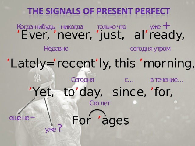 have V 3   The Group Perfect 5 Title Russian The Present Perfect Tense Formu-la Настоящее Совершен-ное The Past Perfect Tense Прошед-шее Совершен-ное The Future Perfect Tense Action Будущее Совершен-ное Signals A resultative action by now A resultative action by some exact time Example by after before + I have already cooked dinner.  He has n’t written anything yet. ? What have you heard so far? + We had visited them before they moved to New York. Brad Pitt thought of love after he had met Angelina. ? Had he had a test drive before he bought the car? +Tomorrow by 6 pm I shall have left the office. - You won’t have done this by tomorrow morning. ? Where will he have gone after he gets money?