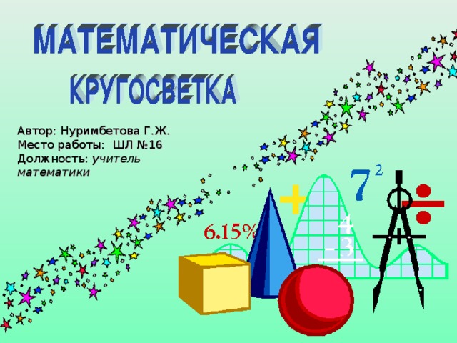 Автор: Нуримбетова Г.Ж. Место работы: ШЛ №16 Должность: учитель математики