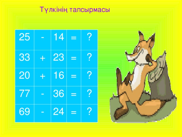 Түлкінің тапсырмасы 25 - 33 20 + 14 = + 77 23 16 = ? - 69 - = ? 36 ? = 24 = ? ?