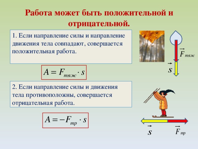 Работа может быть положительной и отрицательной. 1. Если направление силы и направление движения тела совпадают, совершается положительная работа. 2. Если направление силы и движения тела противоположны, совершается отрицательная работа.