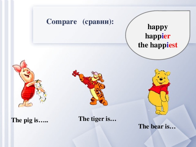 happy happ i er the happ i est Compare (сравни): The tiger is… The pig is….. The bear is…