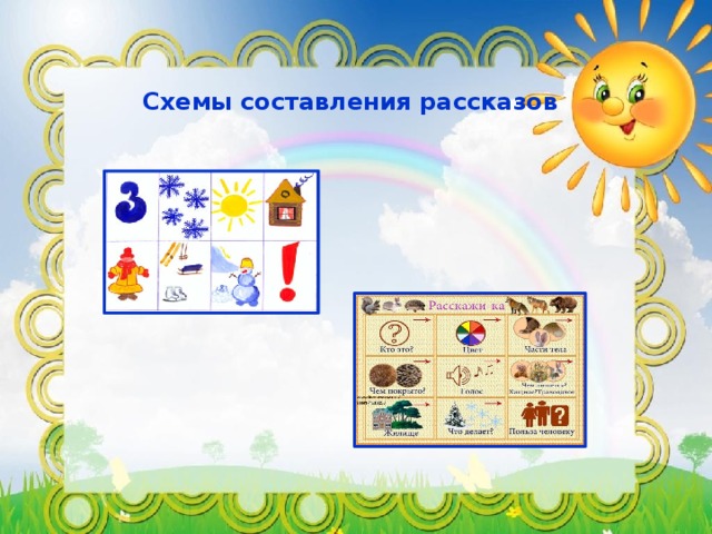 Схемы составления рассказов