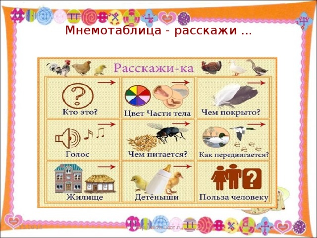 Мнемотаблица - расскажи ... 15.10.16 http://aida.ucoz.ru