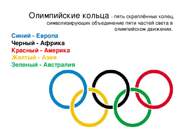 Олимпийские кольца - пять скреплённых колец, символизирующих объединение пяти частей света в олимпийском движении. Синий - Европа   Черный - Африка  Красный - Америка    Желтый - Азия   Зеленый - Австралия