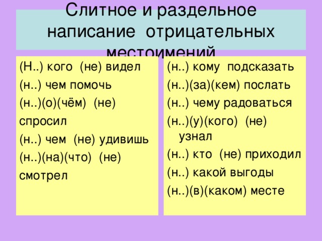 Отрицательные местоимения 6 класс конспект урока презентация