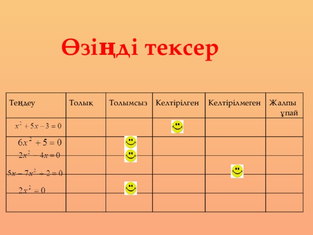 Өзіңді тексер Теңдеу Толық Толымсыз Келтірілген Келтірілмеген Жалпы ұпай