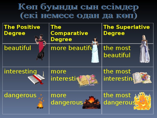 The Positive Degree beautiful The Comparative Degree The Superlative Degree more beautiful interesting the most beautiful more interesting dangerous the most interesting more dangerous the most dangerous