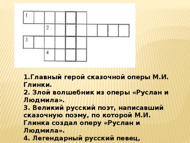 1.Главный герой сказочной оперы М.И. Глинки. 2. Злой волшебник из оперы «Руслан и Людмила». 3. Великий русский поэт, написавший сказочную поэму, по ко­торой М.И. Глинка создал оперу «Руслан и Людмила». 4. Легендарный русский певец, персонаж оперы «Руслан и Люд­мила».  