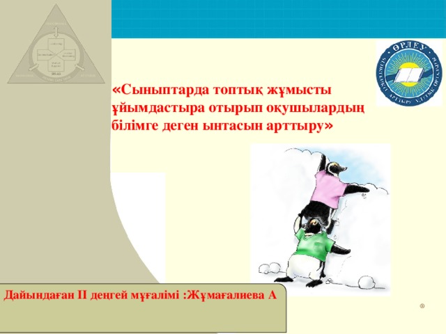 « Сыныптарда топтық жұмысты ұйымдастыра отырып оқушылардың білімге деген ынтасын арттыру » Дайындаған ІІ деңгей мұғалімі :Жұмағалиева А ®