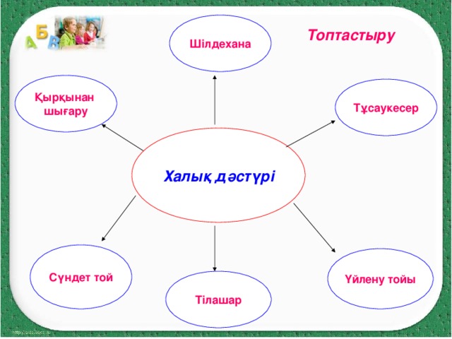 Шілдехана Топтастыру Қырқынан шығару Тұсаукесер Халық дәстүрі Сүндет той Үйлену тойы Тілашар