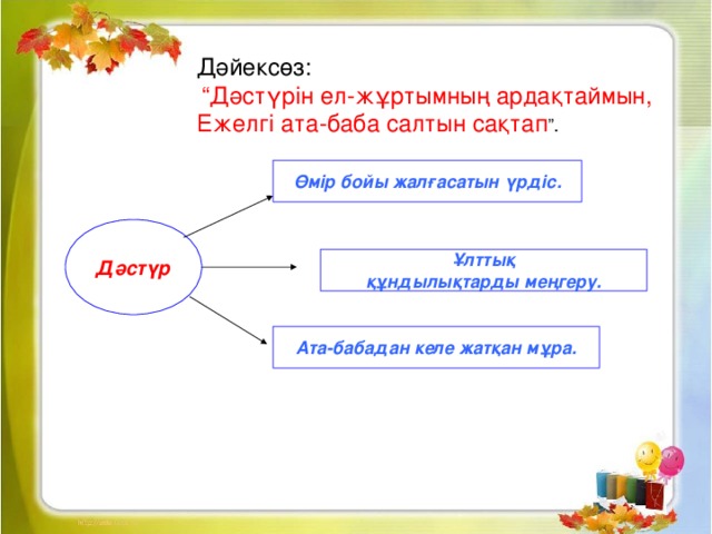 Дәйексөз:  “ Дәстүрін ел - жұртымның ардақтаймын, Ежелгі ата - баба салтын сақтап ”. Өмір бойы жалғасатын үрдіс. Дәстүр Ұлттық құндылықтарды меңгеру. Ата - бабадан келе жатқан мұра.