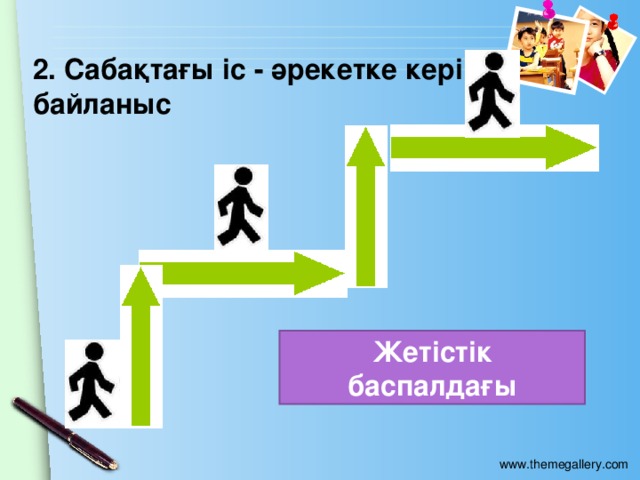 2. Сабақтағы іс - әрекетке кері байланыс   Жетістік баспалдағы