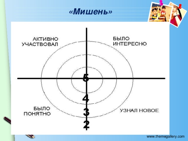 Картинка мишень для рефлексии