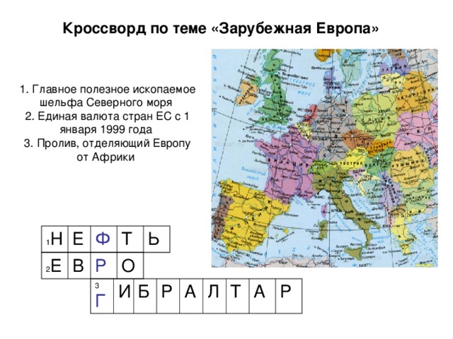 Европа сканворд. Кроссворд зарубежная Европа. Кроссворд на тему европейские государства. Кроссворд по зарубежной Европе. Кроссворд столицы зарубежной Европы.