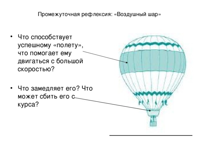 Промежуточная рефлексия: «Воздушный шар»