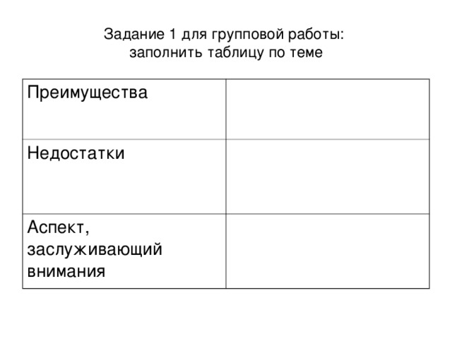 Задание 1 для групповой работы:  заполнить таблицу по теме Преимущества Недостатки Аспект, заслуживающий внимания