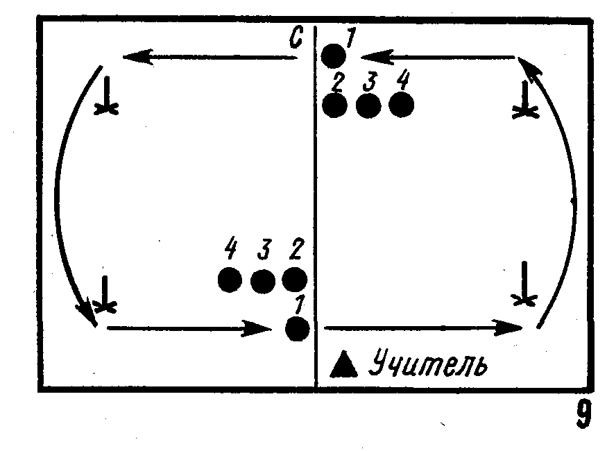 Эстафета поезда схема