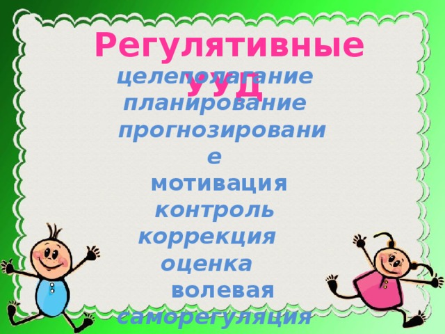 Регулятивные УУД целеполагание  планирование  прогнозирование  мотивация контроль  коррекция  оценка  волевая саморегуляция