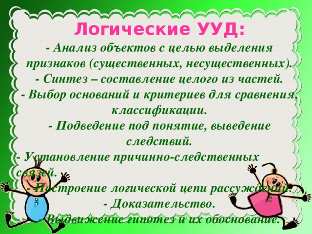 Логические УУД: - Анализ объектов с целью выделения признаков (существенных, несущественных). - Синтез – составление целого из частей. - Выбор оснований и критериев для сравнения, классификации. - Подведение под понятие, выведение следствий. - Установление причинно-следственных связей. - Построение логической цепи рассуждений. - Доказательство. - Выдвижение гипотез и их обоснование.