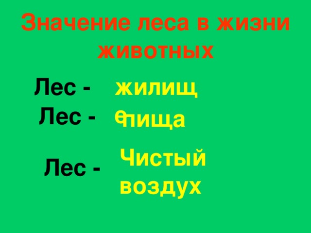 Значение леса в жизни животных жилище Лес - Лес - пища Чистый воздух Лес -