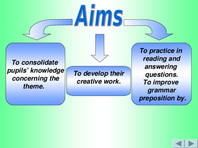 To consolidate pupils’ knowledge concerning the theme.    To practice in reading and answering questions. To improve grammar  preposition by.   To develop their creative work.