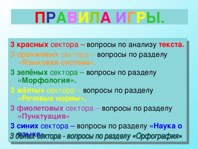 П Р А В И Л А  И Г Р Ы. 3 красных сектора  – вопросы по анализу текста. 3 оранжевых сектора  – вопросы по разделу «Языковая система». 3 зелёных сектора – вопросы по разделу «Морфология». 3 жёлтых сектора  – вопросы по разделу «Речевые нормы». 3 фиолетовых сектора  – вопросы по разделу «Пунктуация» 3 синих сектора – вопросы по разделу «Наука о языке».