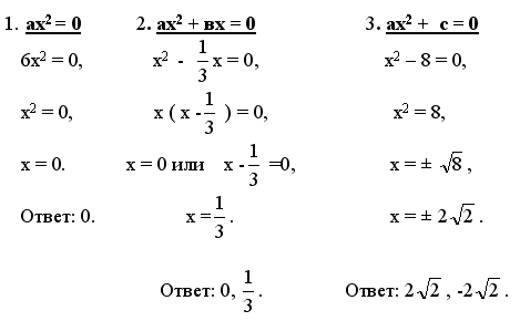 Доклад по теме Квадратные уравнения 