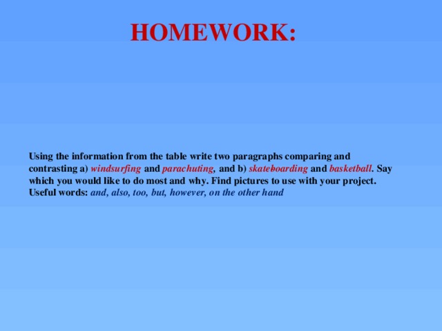HOMEWORK: Using the information from the table write two paragraphs comparing and contrasting a) windsurfing and parachuting , and b) skate­boarding and  basketball . Say which you would like to do most and why. Find pictures to use with your project.  Useful words: and, also, too, but, however, on the other hand