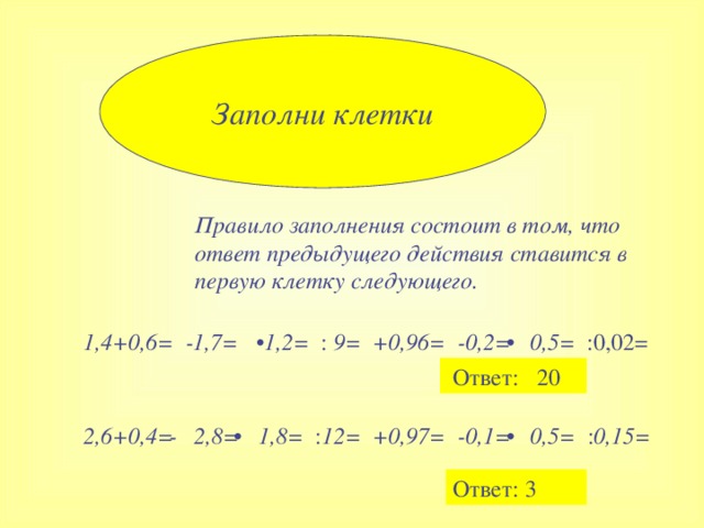 Заполни клетки Правило заполнения состоит в том, что ответ предыдущего действия ставится в первую клетку следующего. 1,4+0,6=  -1,7=   • 1,2=  : 9=  +0,96=  -0,2= • 0,5=  :0,02=   Ответ : 20 2,6+0,4= - 2,8= • 1,8=  : 12=  +0,97=  -0,1= • 0,5=  : 0,15=  Ответ : 3