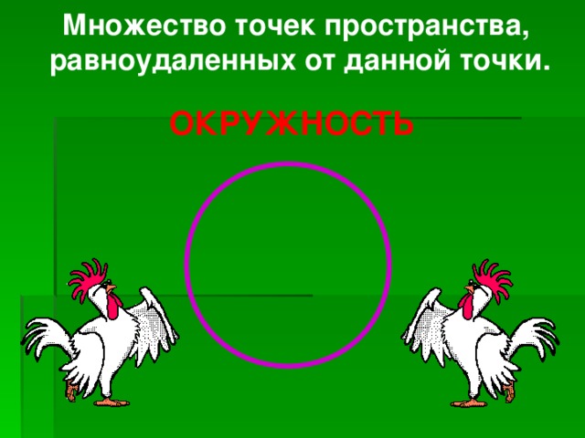 Множество точек пространства,  равноудаленных от данной точки.  ОКРУЖНОСТЬ