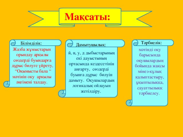 Мақсаты:  Дамытушылық:   Тәрбиелік: Білімділік: й, ң, у, д дыбыстарының екі дауыстының ортасында кездесетінін аңғарту, сөздерді буынға дұрыс бөлуін дамыту. Оқушылардың логикалық ойлауын жетілдіру. Жазба жұмыстарын орындау арқылы сөздерді буындарға дұрыс бөлуге үйрету, “Оқымысты бала “ мәтінін оқу арқылы әңгімені талдау. мәтінді оқу барысында оқушылардың бойында жақсы мінез-құлық қалыптастыру, ұқыптылыққа, сауаттылыққ тәрбиелеу.