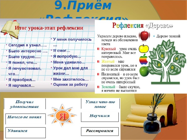 9. Приём «Рефлексия »