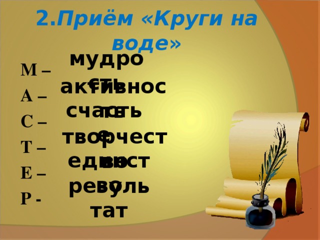 2. Приём «Круги на воде » мудрость М – А – С – Т – Е – Р - активность счастье творчество единство результат