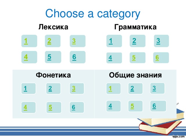 Choose a category Лексика  Грамматика  Фонетика  Общие знания
