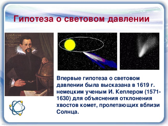 Гипотеза о световом давлении   (рис. 6.12). Впервые гипотеза о световом давлении была высказана в 1619 г. немецким ученым И. Кеплером (1571-1630) для объяснения отклонения хвостов комет, пролетающих вблизи Солнца.