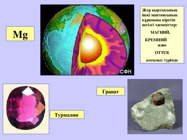 Жер қыртысының ішкі мантиясының құрамына кіретін негізгі элементтер:  МАГНИЙ, КРЕМНИЙ және ОТТЕК қосылыс түрінде Mg Гранат Турмалин