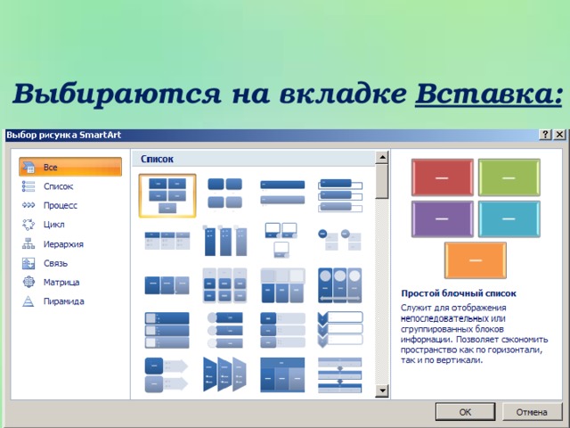 В powerpoint рисунки smartart следует использовать когда